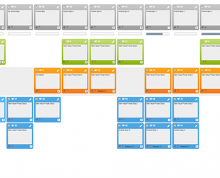 web > Story Mapping - a Case Study > swimlanes-495x400.png